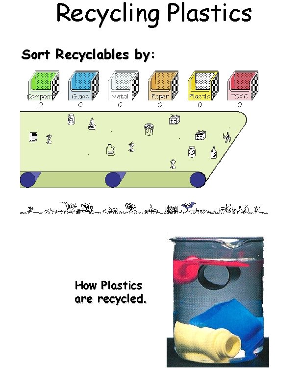 Recycling Plastics Sort Recyclables by: How Plastics are recycled. 