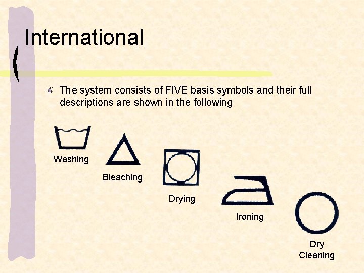 International The system consists of FIVE basis symbols and their full descriptions are shown