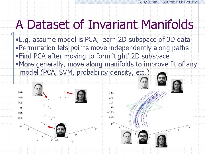 Tony Jebara, Columbia University A Dataset of Invariant Manifolds • E. g. assume model