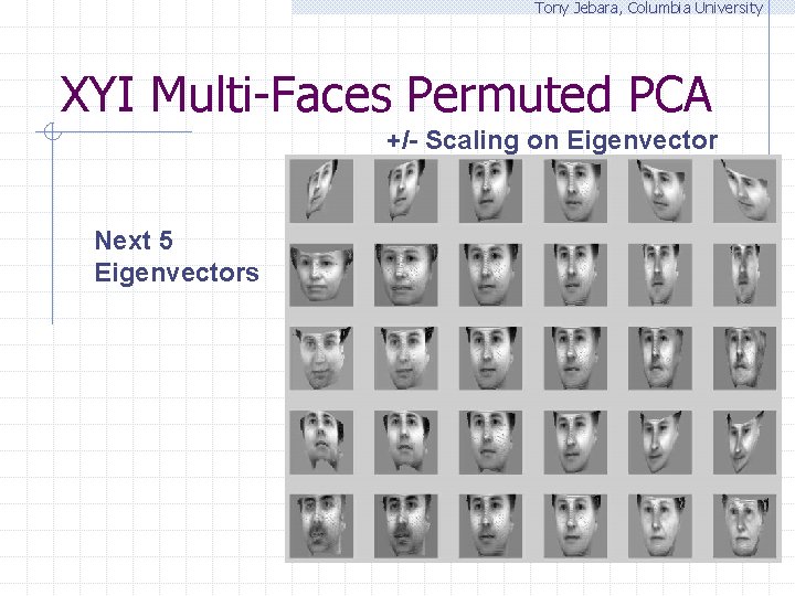 Tony Jebara, Columbia University XYI Multi-Faces Permuted PCA +/- Scaling on Eigenvector Next 5