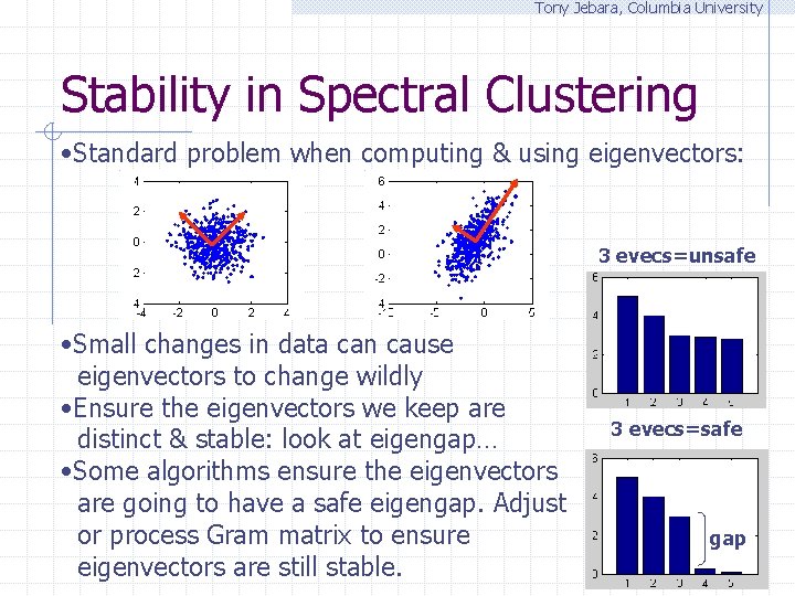 Tony Jebara, Columbia University Stability in Spectral Clustering • Standard problem when computing &