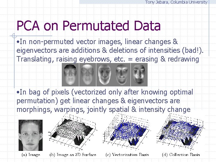 Tony Jebara, Columbia University PCA on Permutated Data • In non-permuted vector images, linear