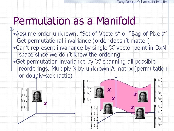 Tony Jebara, Columbia University Permutation as a Manifold • Assume order unknown. “Set of