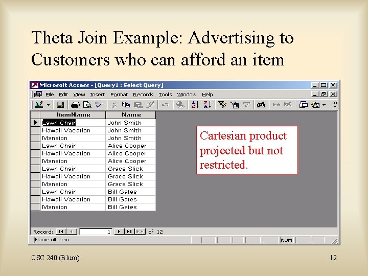 Theta Join Example: Advertising to Customers who can afford an item Cartesian product projected