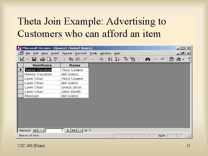 Theta Join Example: Advertising to Customers who can afford an item CSC 240 (Blum)