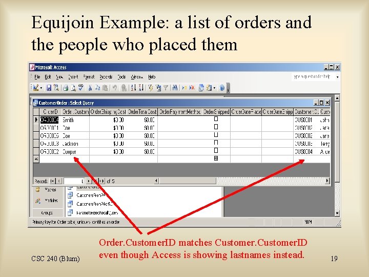 Equijoin Example: a list of orders and the people who placed them CSC 240