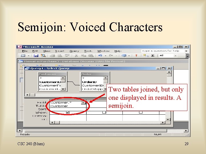 Semijoin: Voiced Characters Two tables joined, but only one displayed in results. A semijoin.