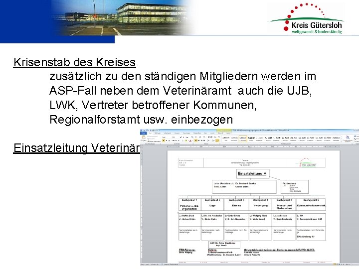 Krisenstab des Kreises zusätzlich zu den ständigen Mitgliedern werden im ASP-Fall neben dem Veterinäramt