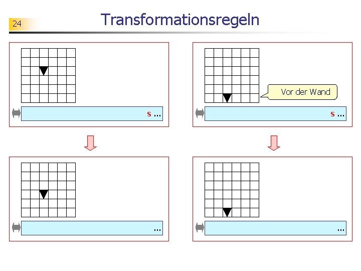 24 Transformationsregeln Vor der Wand s. . . 