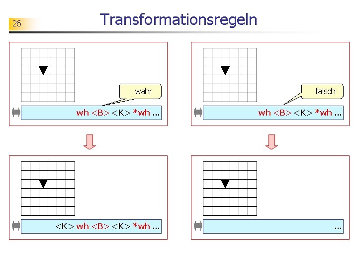 26 Transformationsregeln wahr falsch wh <B> <K> *wh. . . <K> wh <B> <K>