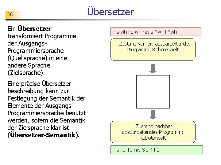 30 Ein Übersetzer transformiert Programme der Ausgangs. Programmiersprache (Quellsprache) in eine andere Sprache (Zielsprache).