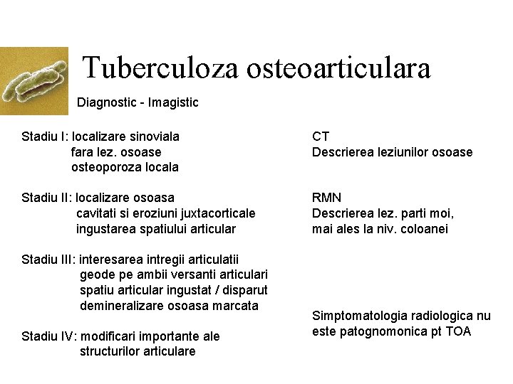 Tuberculoza osteoarticulara Diagnostic - Imagistic Stadiu I: localizare sinoviala fara lez. osoase osteoporoza locala