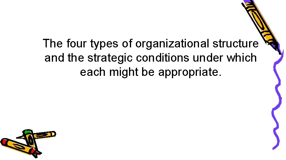 The four types of organizational structure and the strategic conditions under which each might