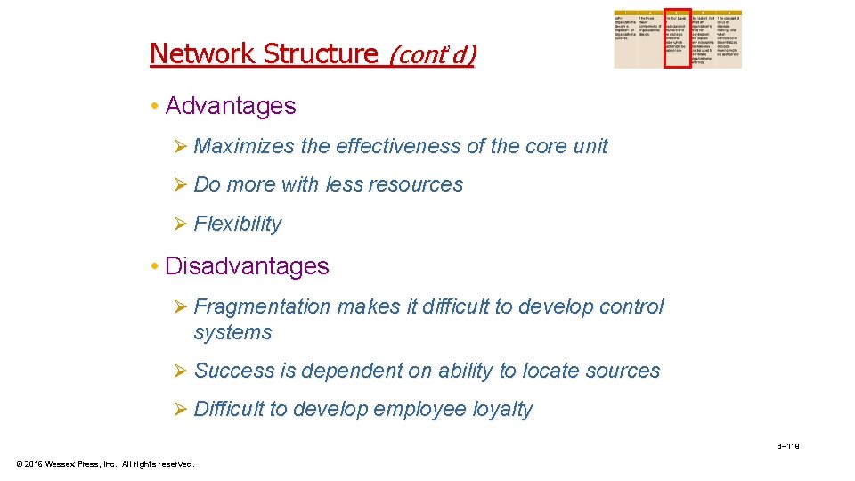 Network Structure (cont’d) • Advantages Ø Maximizes the effectiveness of the core unit Ø