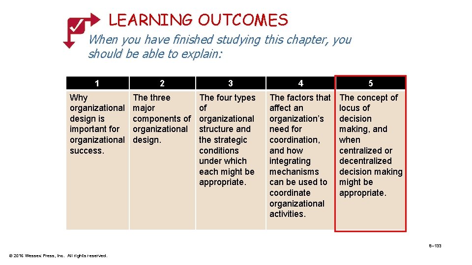 LEARNING OUTCOMES When you have finished studying this chapter, you should be able to