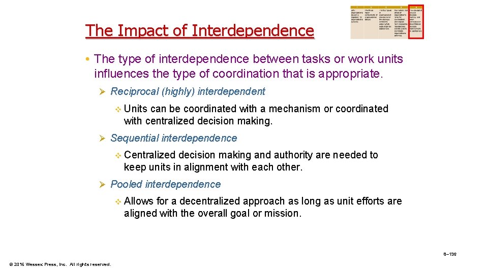 The Impact of Interdependence • The type of interdependence between tasks or work units