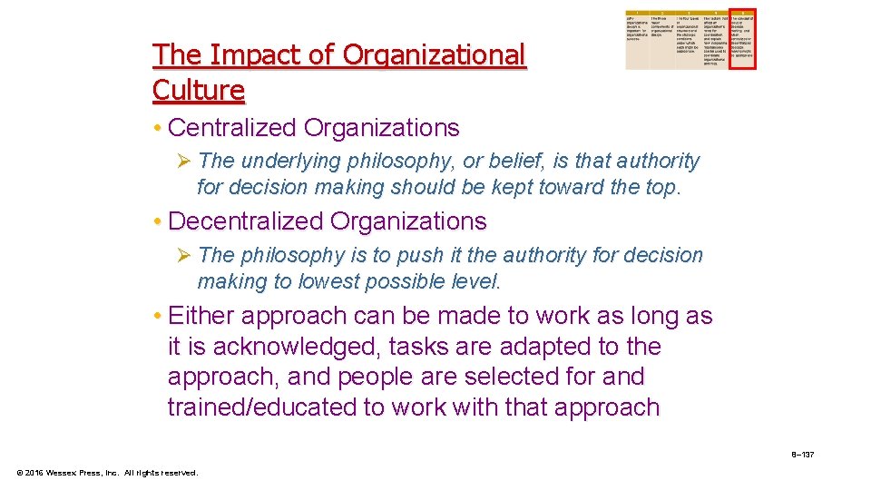 The Impact of Organizational Culture • Centralized Organizations Ø The underlying philosophy, or belief,