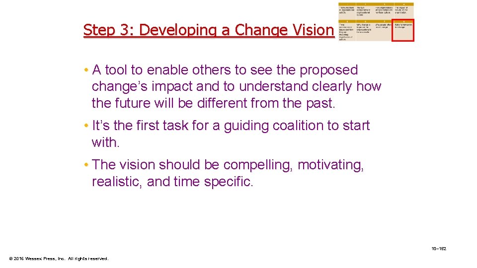 Step 3: Developing a Change Vision • A tool to enable others to see