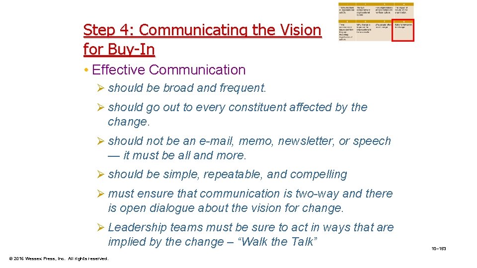 Step 4: Communicating the Vision for Buy-In • Effective Communication Ø should be broad