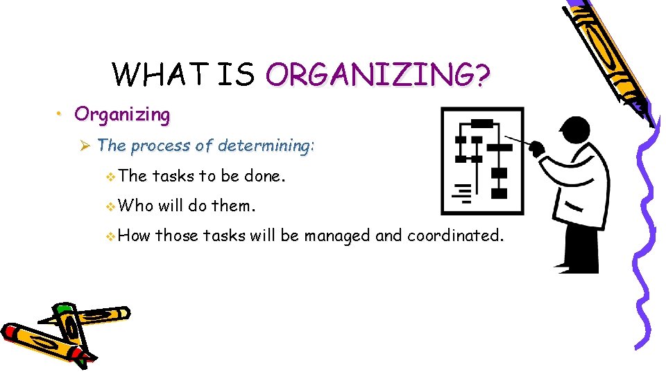 WHAT IS ORGANIZING? • Organizing Ø The process of determining: The tasks to be