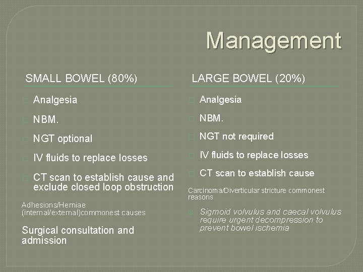 Management SMALL BOWEL (80%) LARGE BOWEL (20%) � Analgesia � NBM. � NGT optional