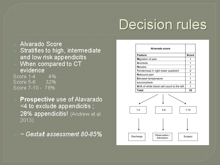 Decision rules u u u Alvarado Score Stratifies to high, intermediate and low risk