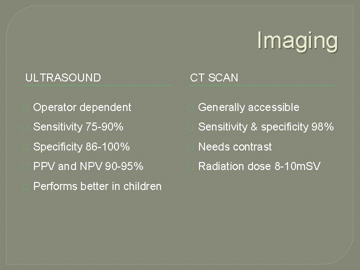 Imaging ULTRASOUND CT SCAN � Operator dependent � Generally accessible � Sensitivity 75 -90%