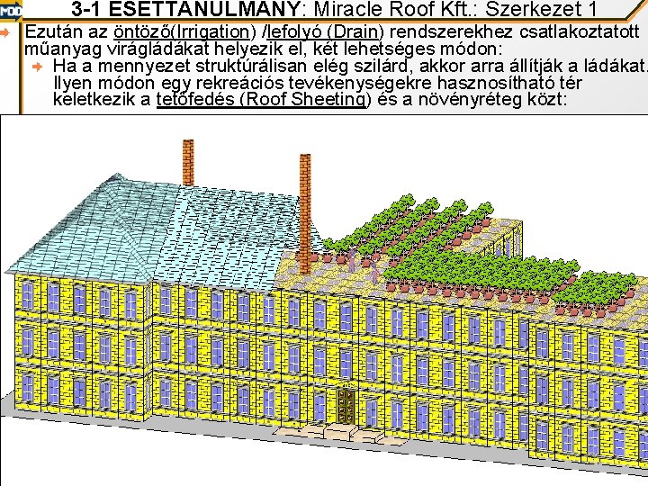 3 -1 ESETTANULMÁNY: Miracle Roof Kft. : Szerkezet 1 Ezután az öntöző(Irrigation) /lefolyó (Drain)