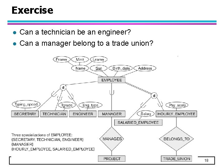 Exercise l l Can a technician be an engineer? Can a manager belong to
