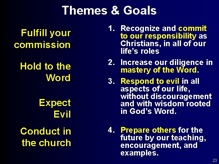 Themes & Goals Fulfill your commission Hold to the Word Expect Evil Conduct in