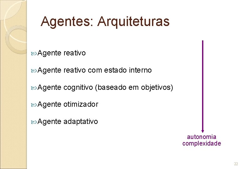 Agentes: Arquiteturas Agente reativo com estado interno Agente cognitivo (baseado em objetivos) Agente otimizador
