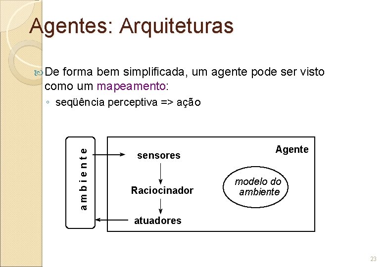 Agentes: Arquiteturas De forma bem simplificada, um agente pode ser visto como um mapeamento: