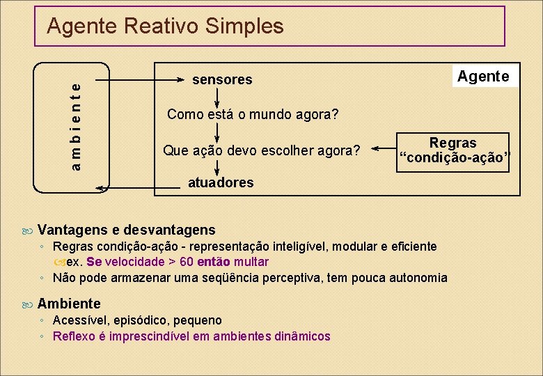 ambiente Agente Reativo Simples Agente sensores Como está o mundo agora? Que ação devo