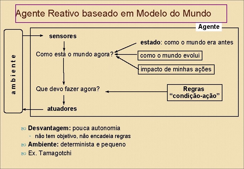 Agente Reativo baseado em Modelo do Mundo Agente sensores ambiente Como está o mundo