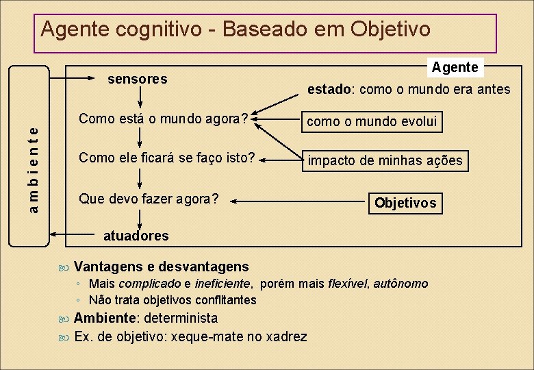 Agente cognitivo - Baseado em Objetivo ambiente sensores Agente estado: como o mundo era