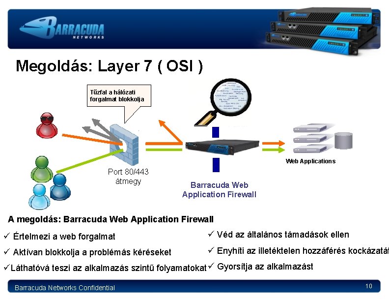 Megoldás: Layer 7 ( OSI ) Tűzfal a hálózati forgalmat blokkolja Web Applications Port