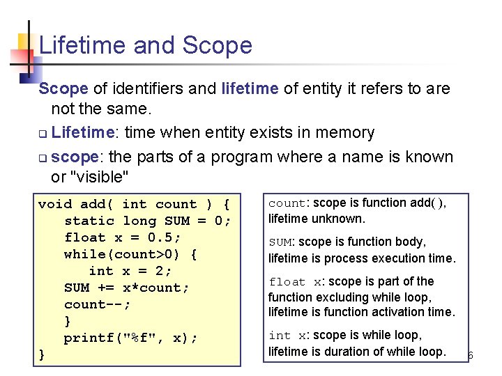 Lifetime and Scope of identifiers and lifetime of entity it refers to are not Lifetime and Scope of identifiers and lifetime of entity it refers to are not