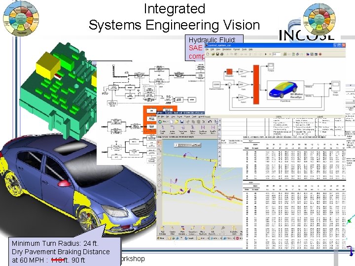 Integrated Systems Engineering Vision Hydraulic Fluid: SAE 1340 notcompliant Power Rating: 18 Amps Thermal/Heat