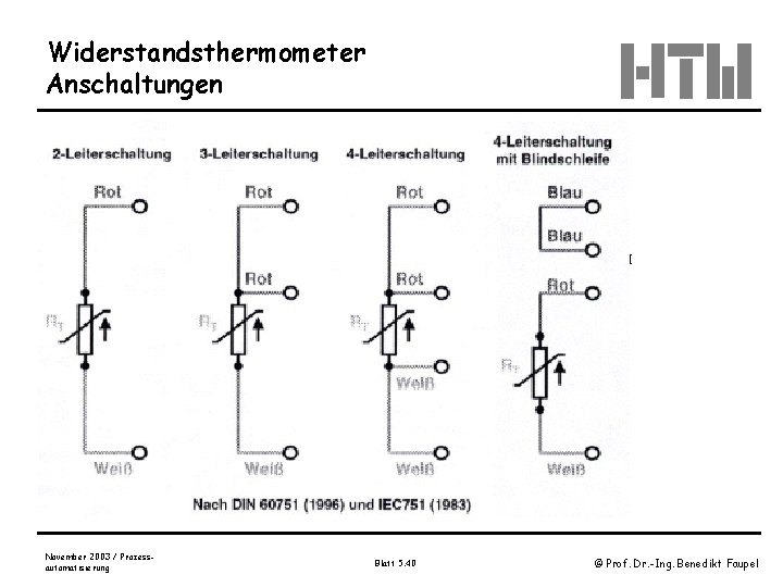 Widerstandsthermometer Anschaltungen November 2003 / Prozessautomatisierung Blatt 5. 40 © Prof. Dr. -Ing. Benedikt
