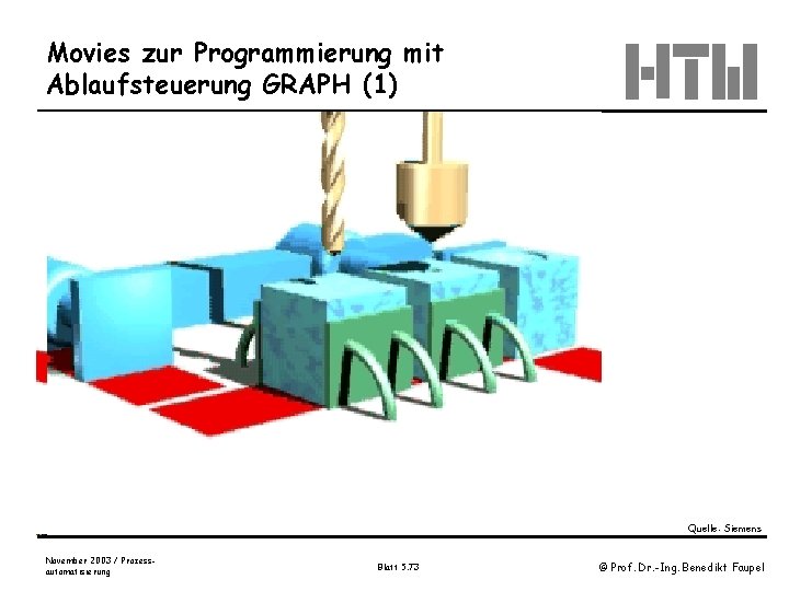 Movies zur Programmierung mit Ablaufsteuerung GRAPH (1) Quelle: Siemens November 2003 / Prozessautomatisierung Blatt