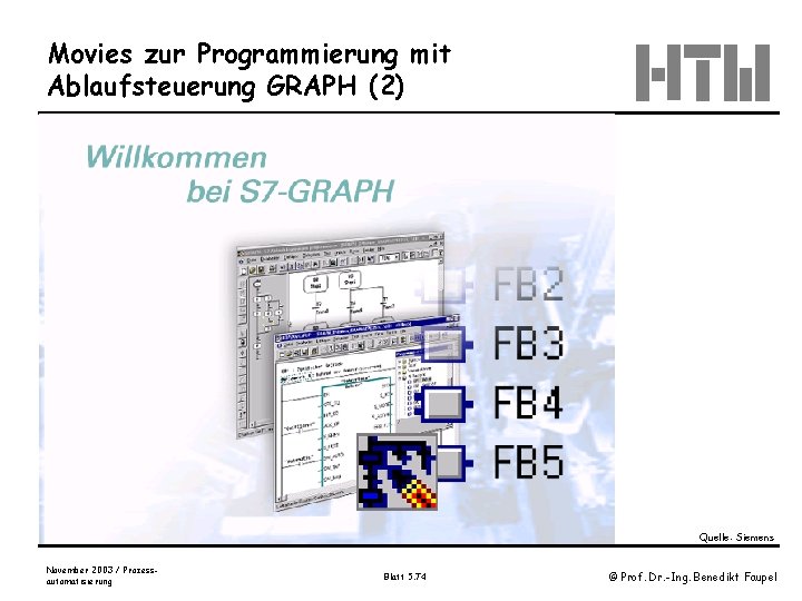 Movies zur Programmierung mit Ablaufsteuerung GRAPH (2) Quelle: Siemens November 2003 / Prozessautomatisierung Blatt