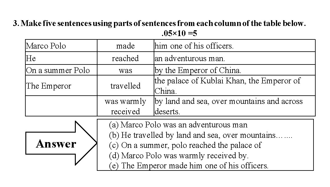 3. Make five sentences using parts of sentences from each column of the table