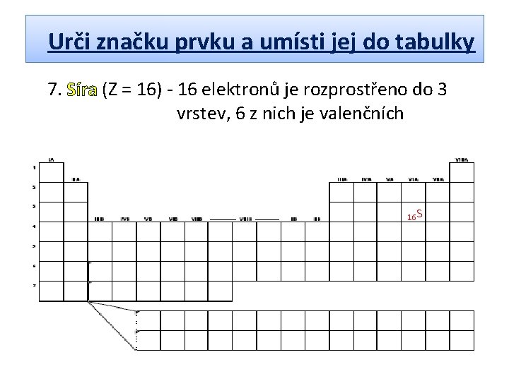 Urči značku prvku a umísti jej do tabulky 7. Síra (Z = 16) -