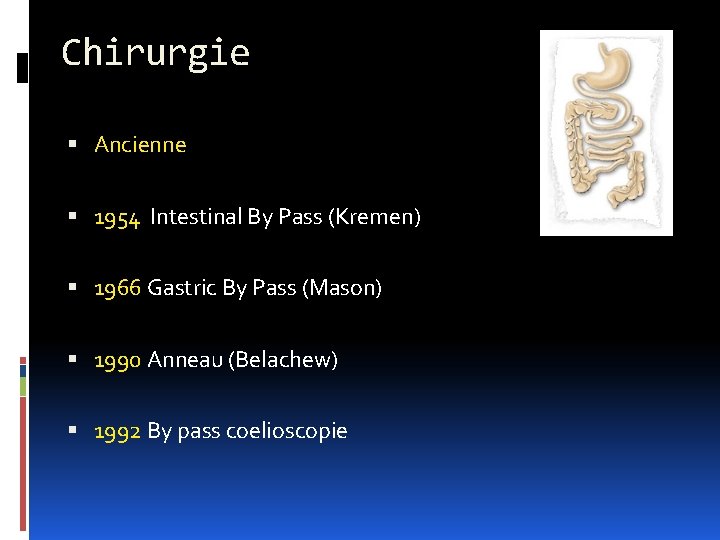 Chirurgie Ancienne 1954 Intestinal By Pass (Kremen) 1966 Gastric By Pass (Mason) 1990 Anneau