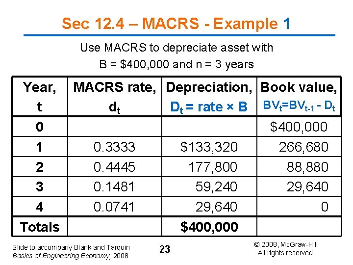 Sec 12. 4 – MACRS - Example 1 Use MACRS to depreciate asset with