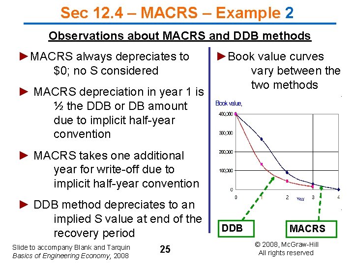 Sec 12. 4 – MACRS – Example 2 Observations about MACRS and DDB methods