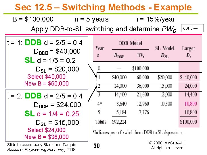 Sec 12. 5 – Switching Methods - Example B = $100, 000 n =