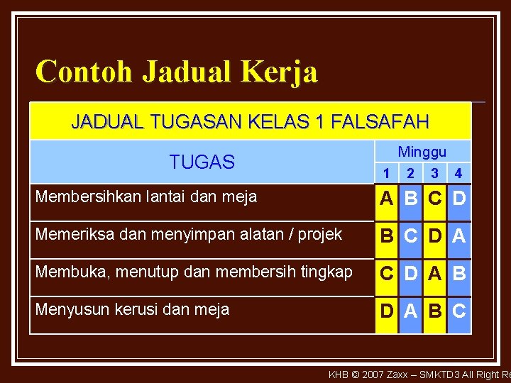 Contoh Jadual Kerja JADUAL TUGASAN KELAS 1 FALSAFAH Minggu TUGAS 1 2 3 4