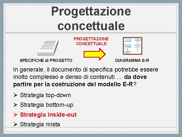 Progettazione concettuale PROGETTAZIONE CONCETTUALE SPECIFICHE di PROGETTO DIAGRAMMA E-R In generale, il documento di