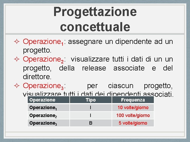 Progettazione concettuale ² Operazione 1: assegnare un dipendente ad un progetto. ² Operazione 2: